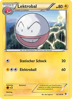 Lektrobal (Überschrittene Schwellen #52/149)