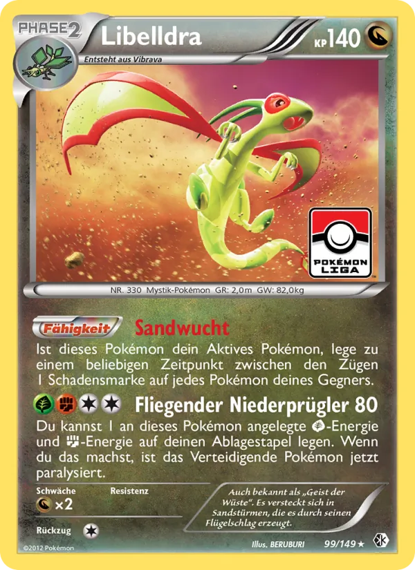 Libelldra (Boundaries Crossed #99/149)