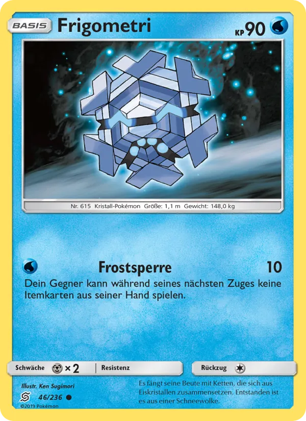 Frigometri (Unified Minds #46/236)