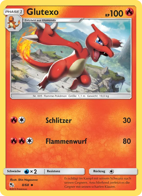Glutexo (Verborgenes Schicksal #8/68)