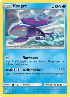 Kyogre (Welten im Wandel #53/236)