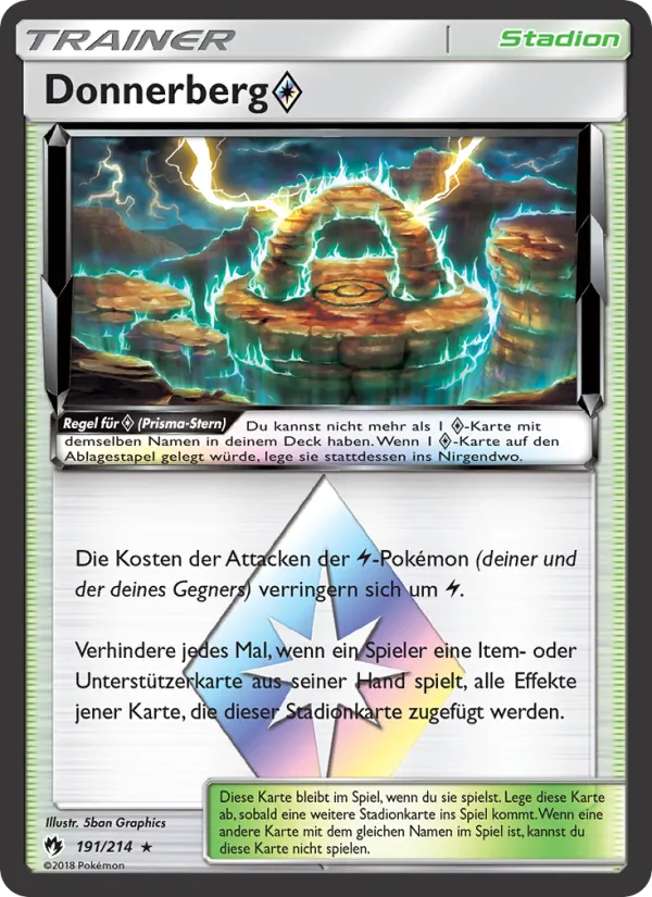Donnerberg ◇ (Lost Thunder #191/214)