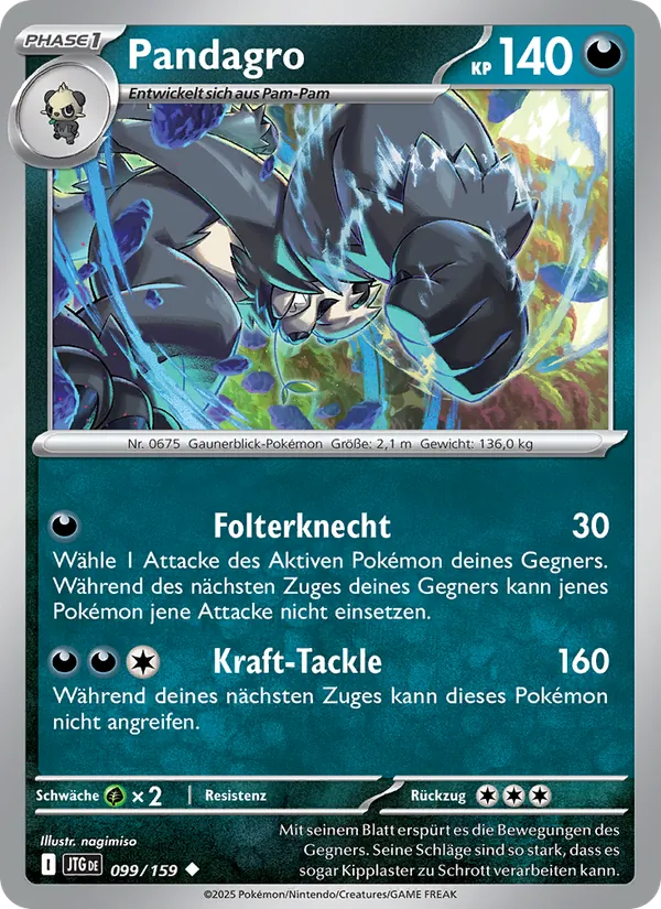 Pandagro (Journey Together #099/159)