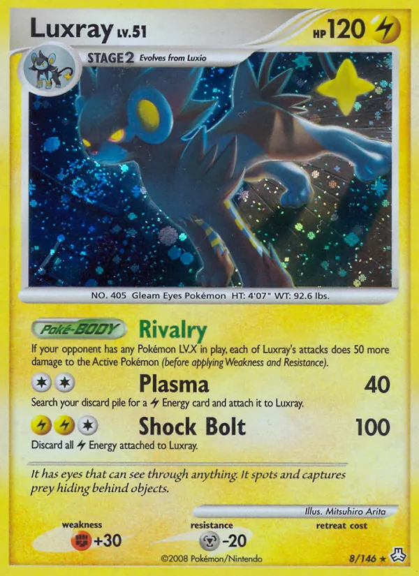 Luxtra (Erwachte Legenden #8/146)