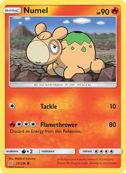 Numel (Unified Minds #23/236)