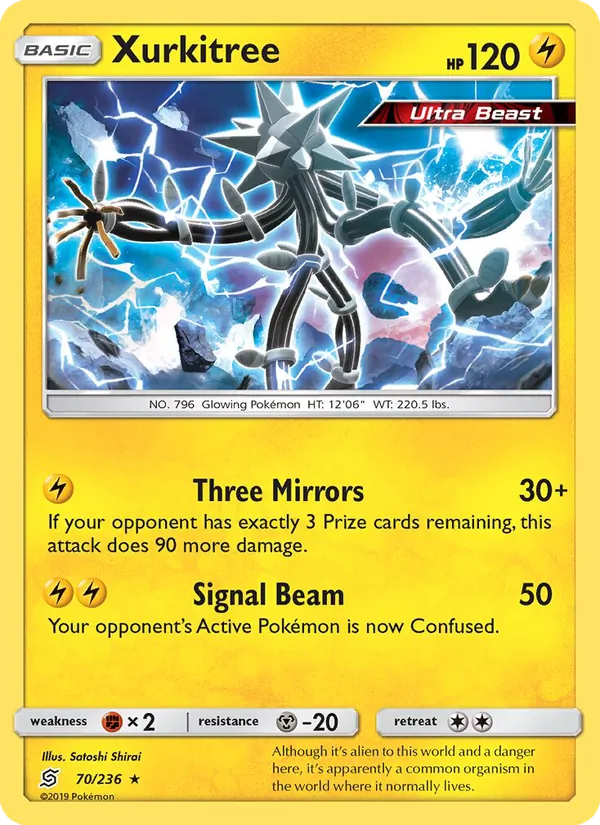 Xurkitree (Unified Minds #70/236)
