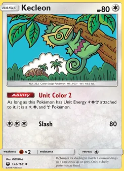 Kecleon (Celestial Storm #122/168)