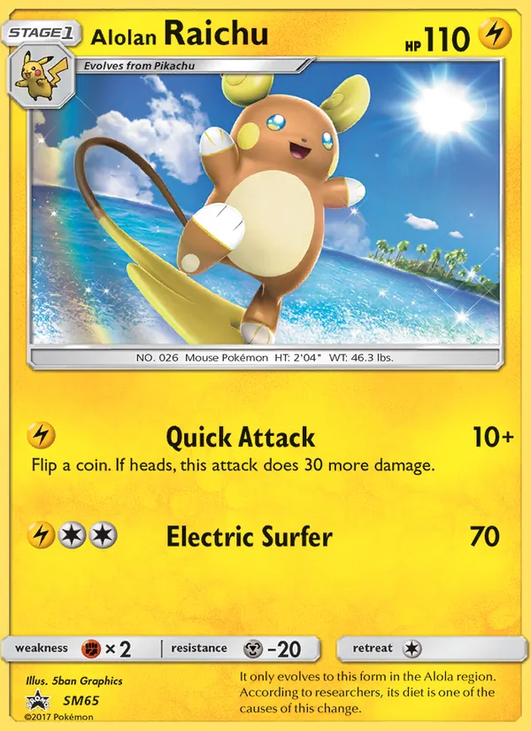 Raichu di Alola (SL Promo #SM65/248)