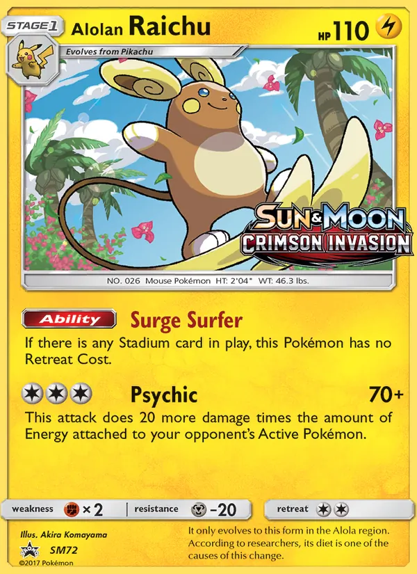 Alolan Raichu (SM Black Star Promos #SM72/248)