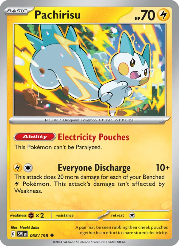 Pachirisu (Scarlet & Violet #068/198)