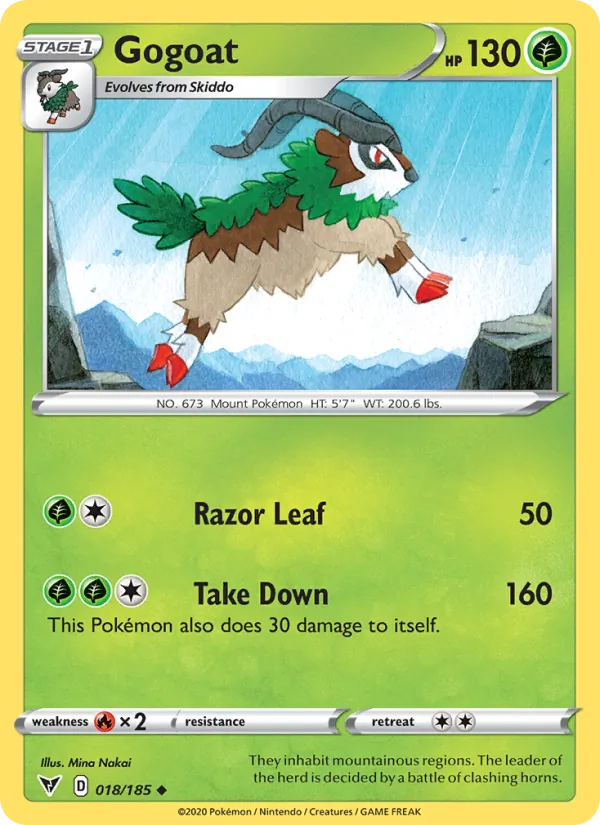 Gogoat (Vivid Voltage #18/185)