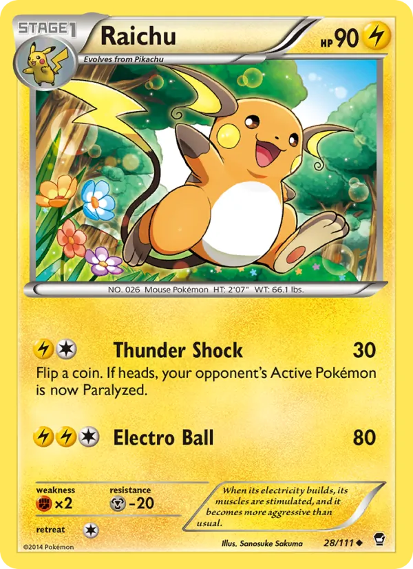Raichu (Furious Fists #28/111)