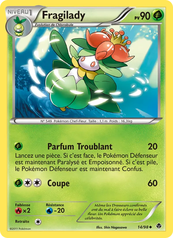 Fragilady (Emerging Powers #14/98)