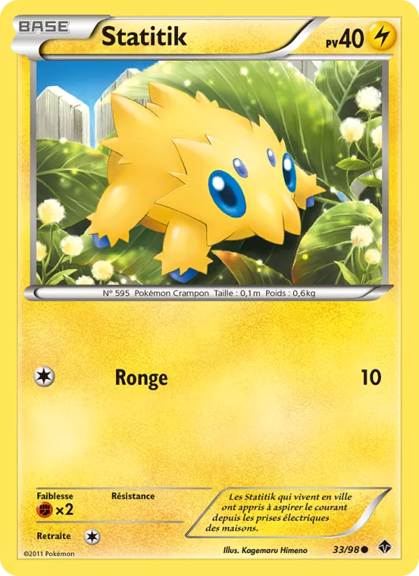 Statitik (Emerging Powers #33/98)