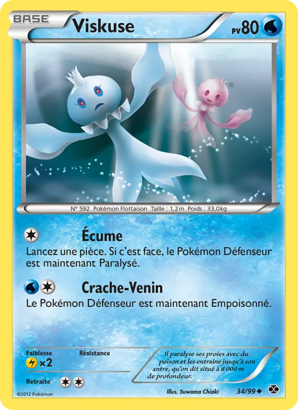 Viskuse (Destinées Futures #34/99)