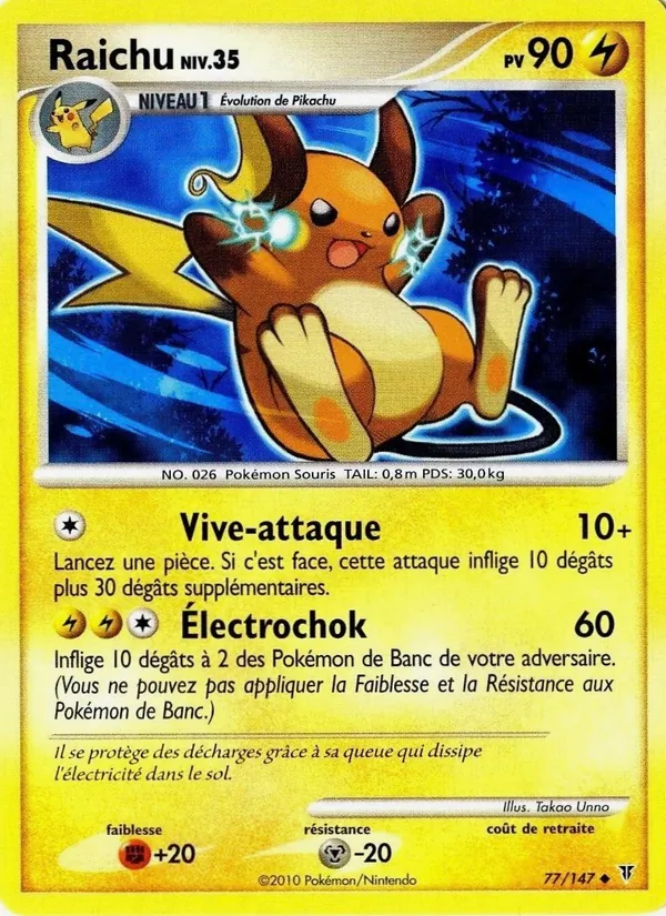 Raichu (Supreme Victors #77/147)