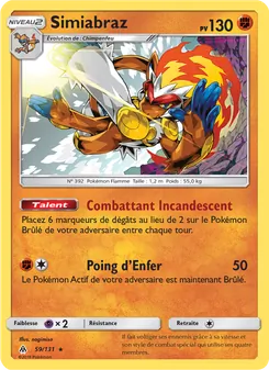Simiabraz (Lumière Interdite #59/131)