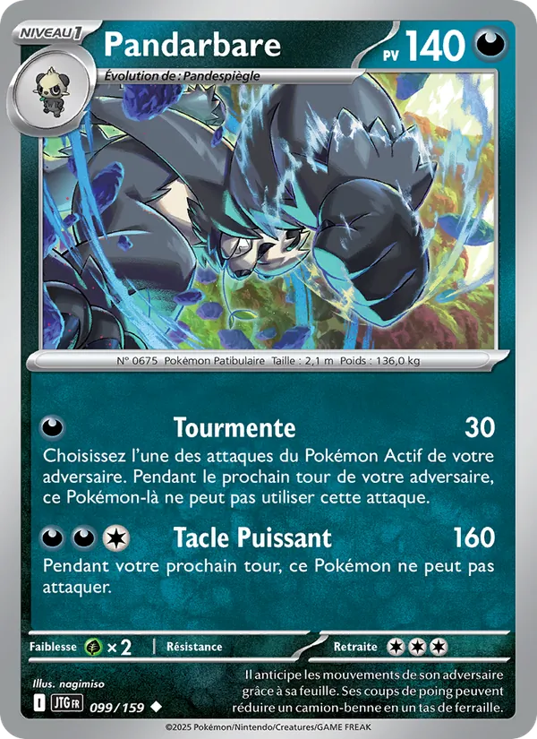 Pandarbare (Aventures Ensemble #099/159)