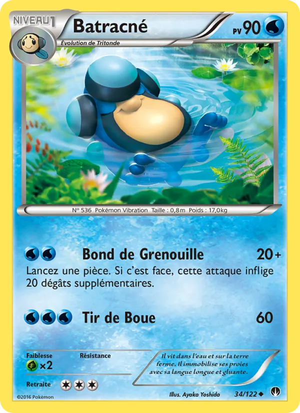 Batracné (Rupture Turbo #34/122)