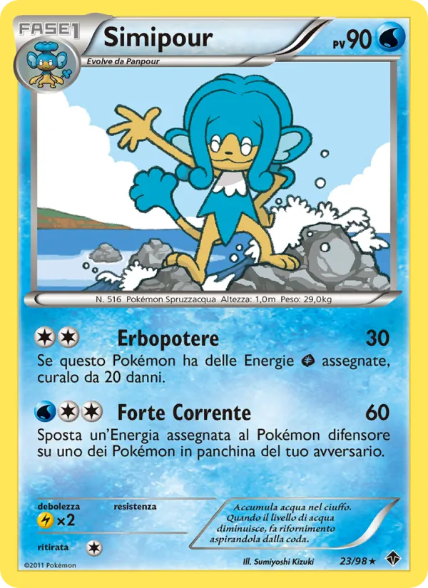 Simipour (Nuove Forze #23/98)