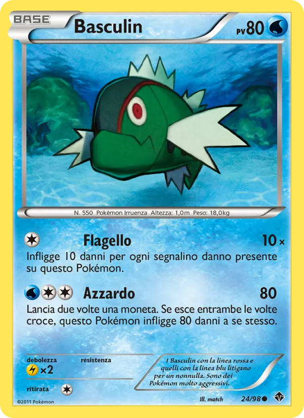 Basculin (Nuove Forze #24/98)