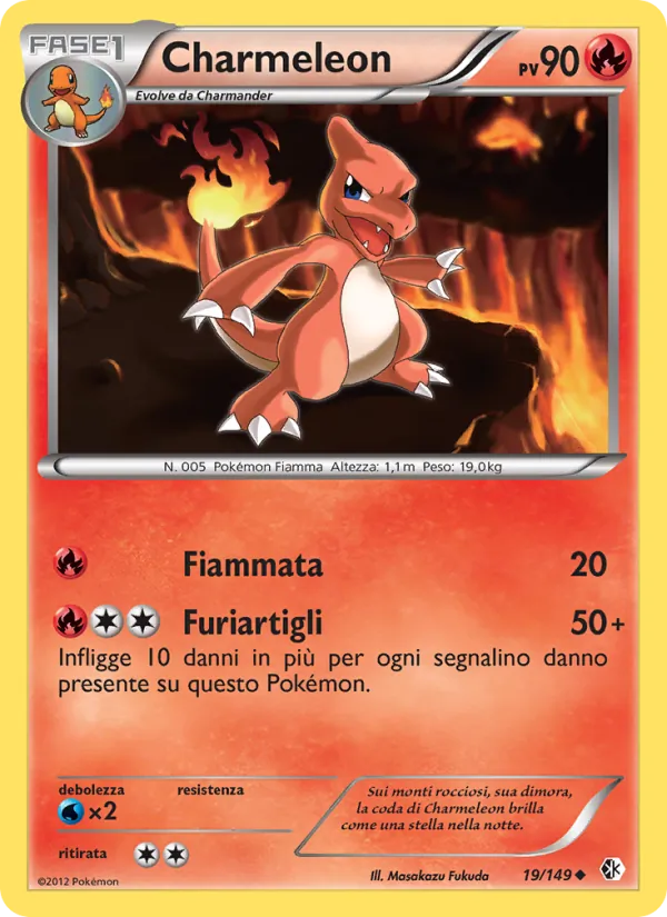 Charmeleon (Confini Varcati #19/149)