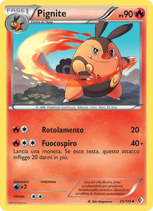 Pignite (Confini Varcati #25/149)