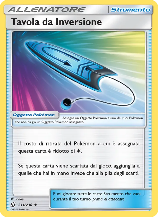 Tavola da Inversione (Sintonia Mentale #211/236)
