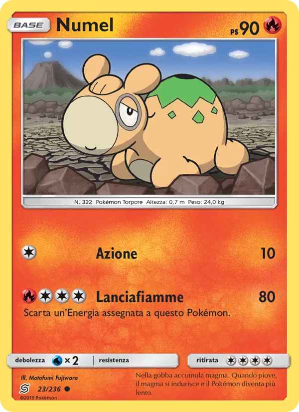 Numel (Unified Minds #23/236)