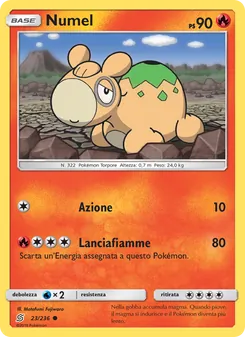 Numel (Sintonia Mentale #23/236)