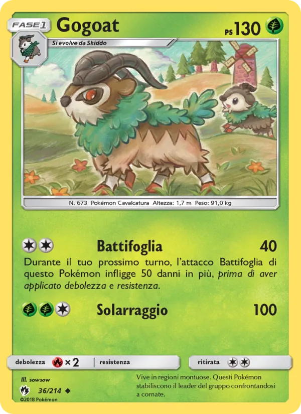 Gogoat (Tuoni Perduti #36/214)