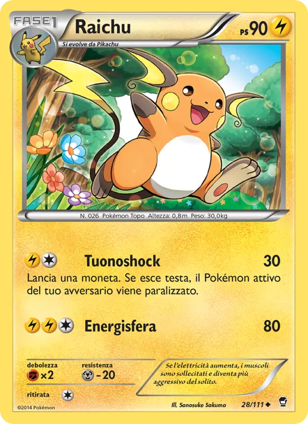 Raichu (Furious Fists #28/111)