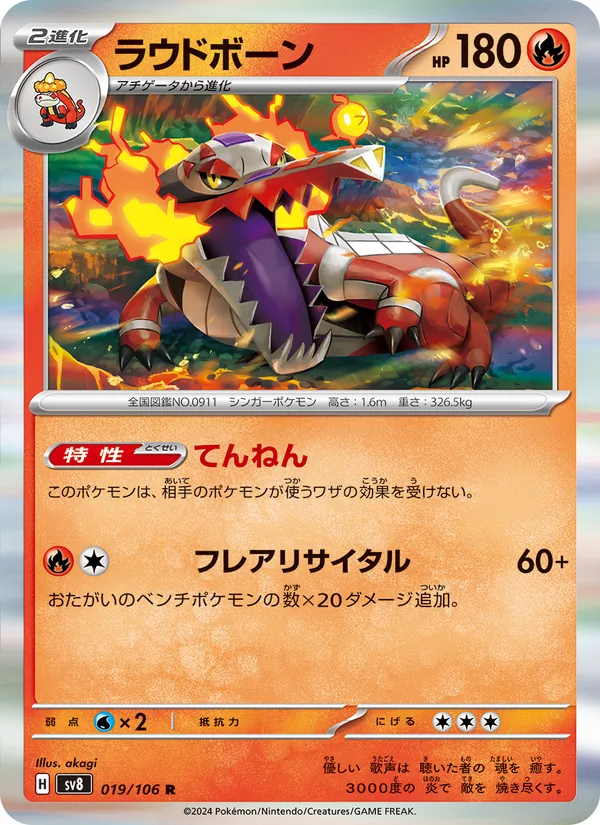 ラウドボーン (Surging Sparks #031/191)