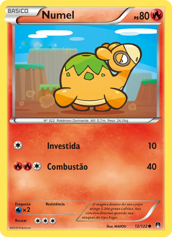 Numel (BREAKpoint #12/122)